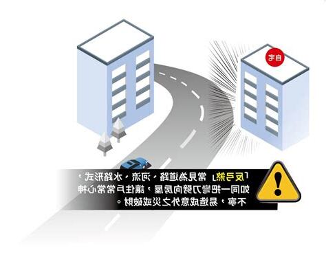 內弓煞