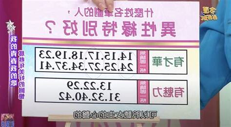 姓名筆劃人格總格
