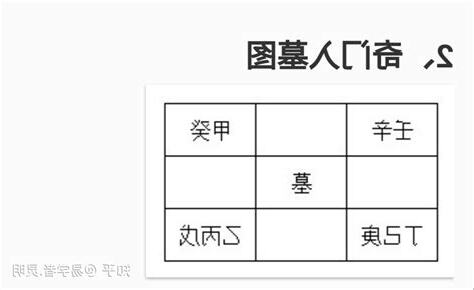 入墓