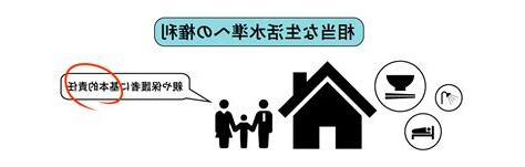 生活水準