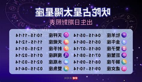 4月5日星座