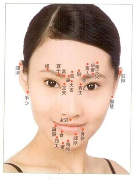 女生面部痣