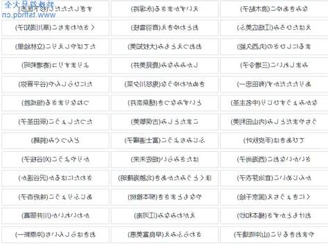 好听的日文名字男