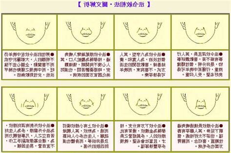 女人法令紋面相