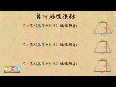 不規則梯形
