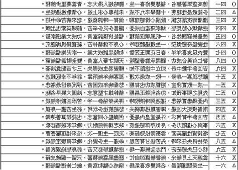 公司筆劃吉凶查詢