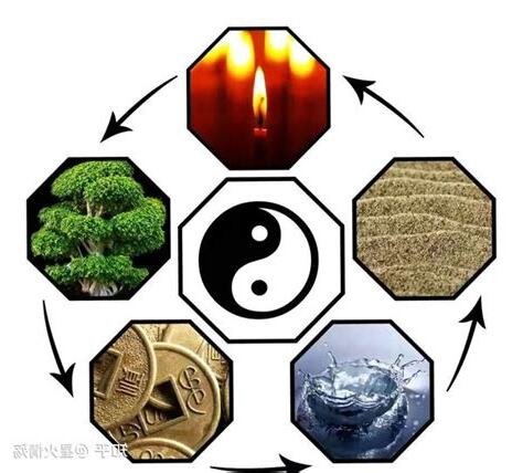 五行火偏旺