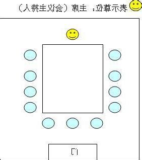 座位對門口