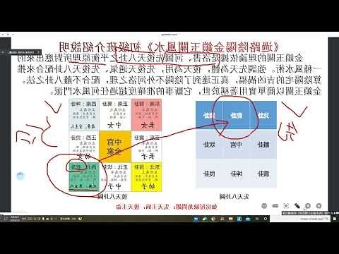 過路陰陽風水