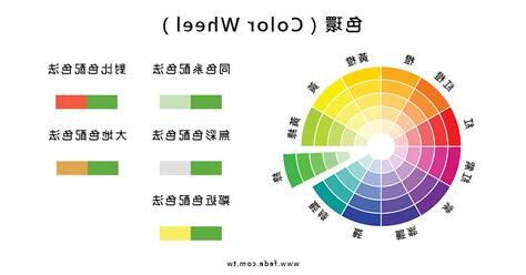 綠色黃色搭配