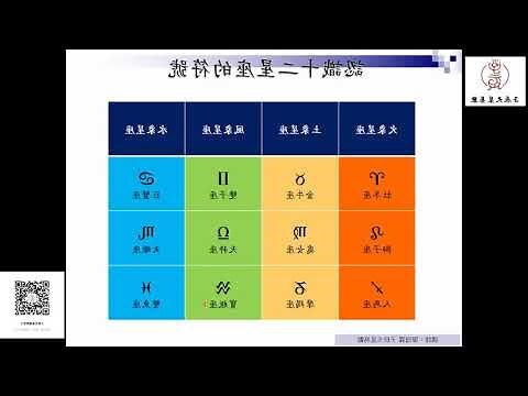 星座符號字體
