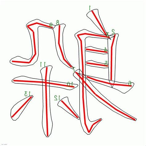 筆畫13劃的字