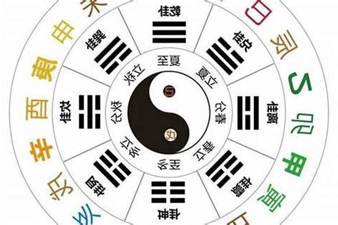 八字副星的意義