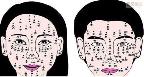 右眼尾有痣女人
