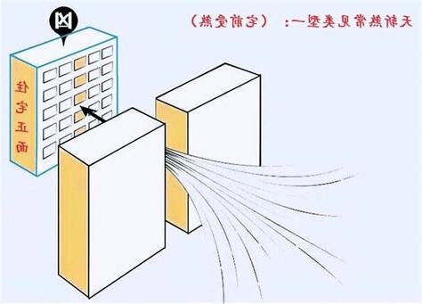 天斬煞化解