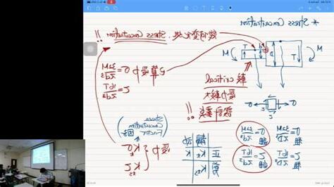 應力集中