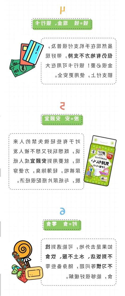 出門口訣