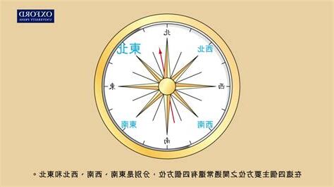 羅盤怎麼看方位