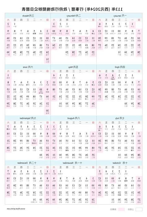 2024年方位吉凶