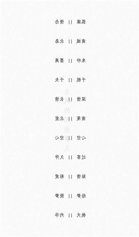 兩字名字