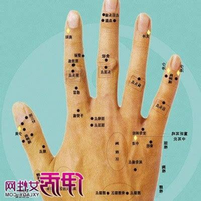 左手手背有痣