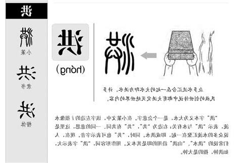 洪字五行