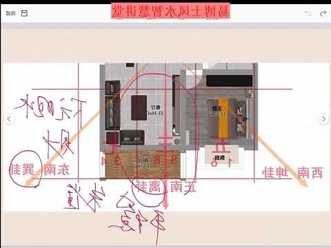 坐南朝北房子