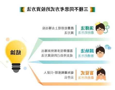 歸納意思