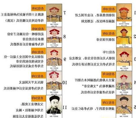 清朝皇帝口訣