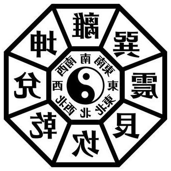 乾坤震巽坎離艮兌粵音