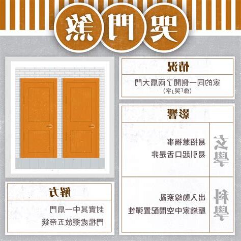 住家大門風水