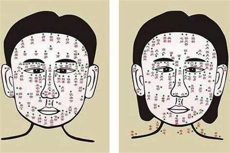 眉眼中間有痣