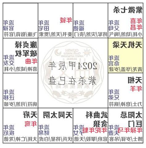 2024流年