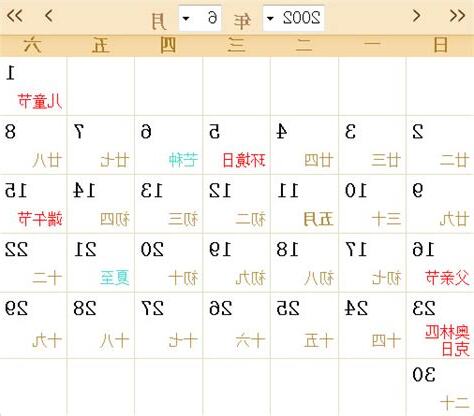2002年是什麼年