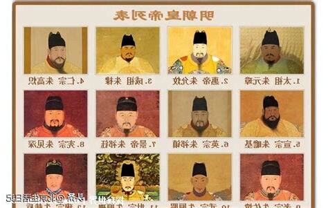 明朝皇帝排序