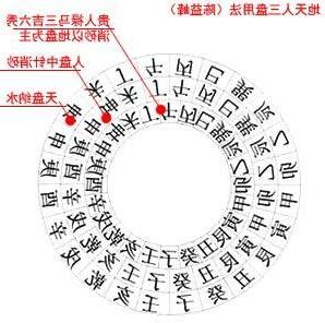 祿馬貴人的意思