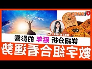 伏位延年