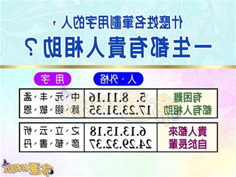 姓名筆畫人格總格