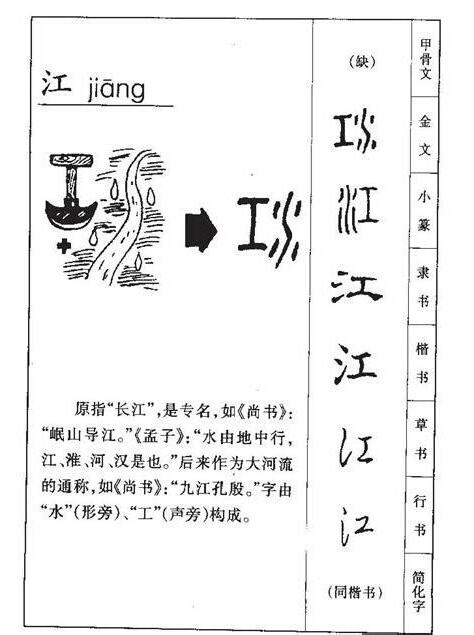 江字五行