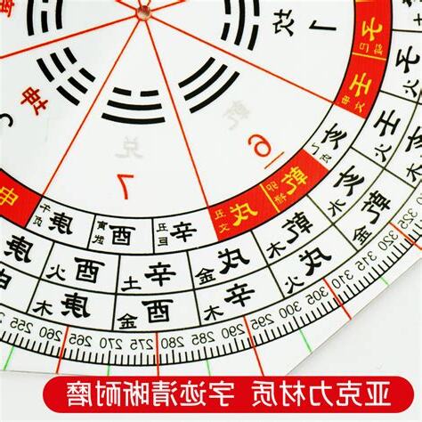 立五行
