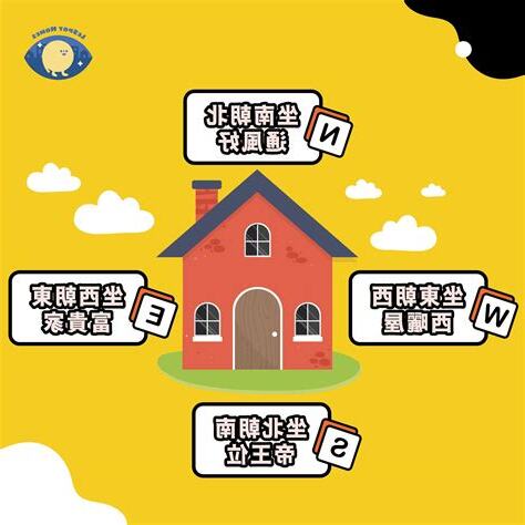 房屋坐向哪個好