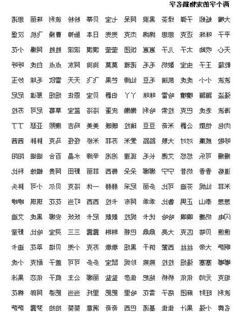寵物名字大全貓咪名字