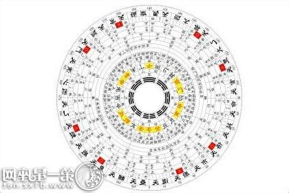 36天罡72地煞的意思