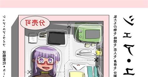 物品化