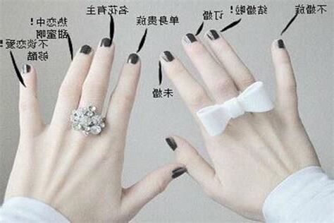 指意思