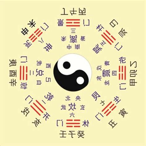 查神煞