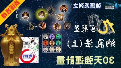 九星飛宮