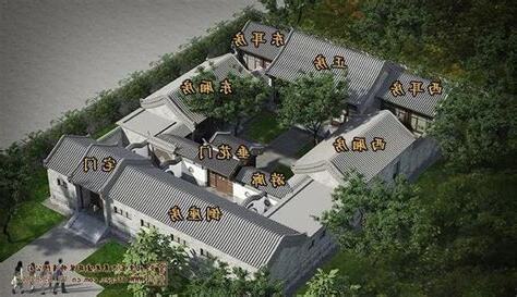 二進四合院