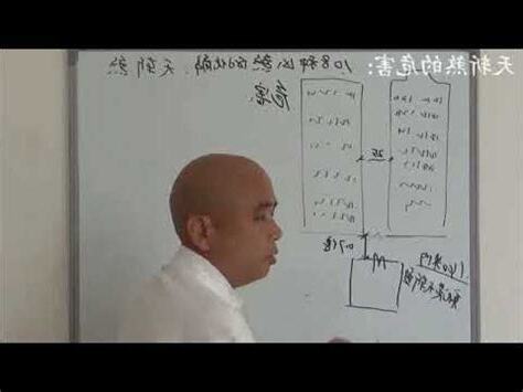 天吊關化解