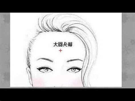 強勢女人面相